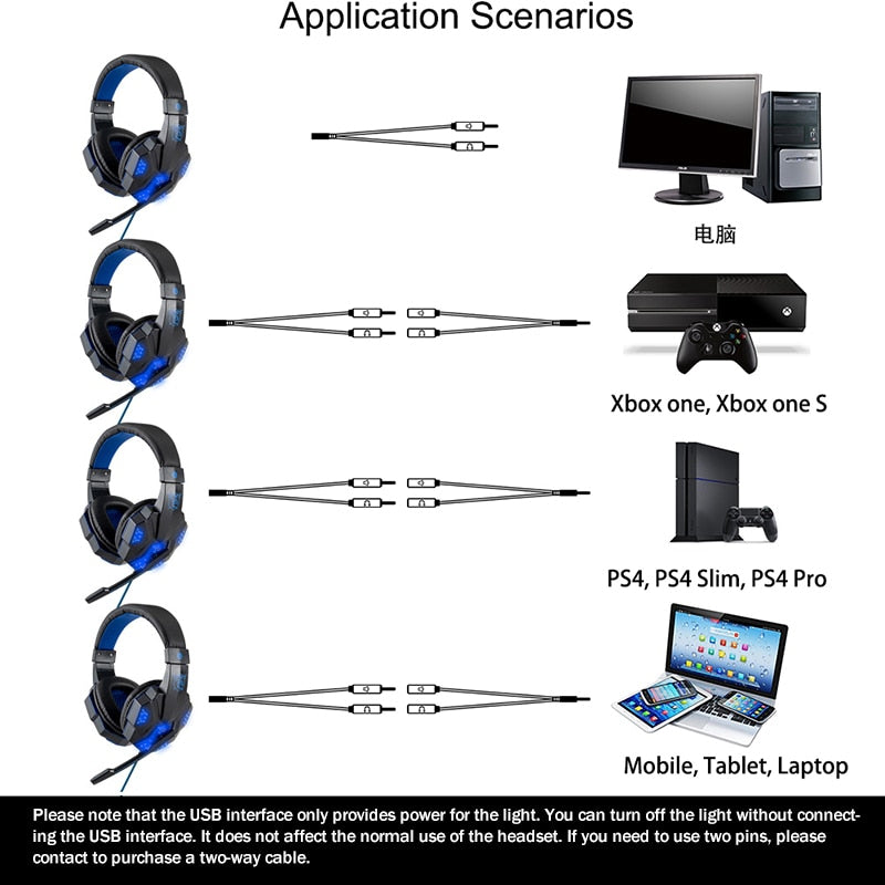 GamerGlow Wired Headset